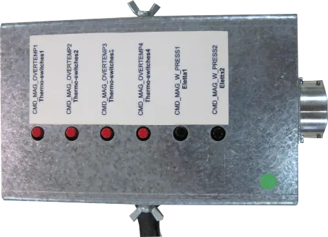 6-Ch box